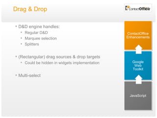 Drag & Drop D&D engine handles: Regular D&D Marquee selection Splitters (Rectangular) drag sources & drop targets Could be hidden in widgets implementation Multi-select JavaScript Google Web Toolkit ContactOffice Enhancements 