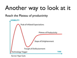 Another way to look at it
Reach the Plateau of productivity




    Gartner Hype Cycle
 