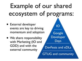 Example of our shared
 ecosystem of programs:
• External developer             IO
  events are key to driving
  momentum and adoption        Google
• We share responsibility     Developer
                                Days
  with Marketing (IO and
  GDD) and with the       DevFests and xDLs
  external community
                         GTUG and community
 
