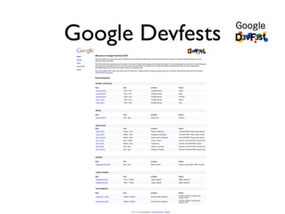 Google Devfests
 