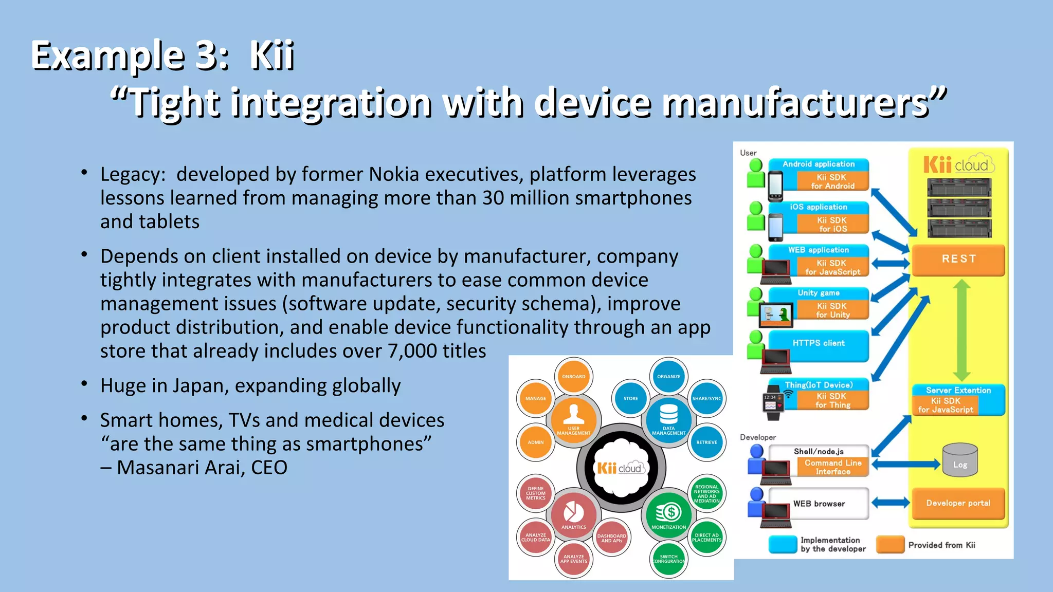 Example 3: KiiExample 3: Kii
“Tight integration with device manufacturers”“Tight integration with device manufacturers”
• Legacy: developed by former Nokia executives, platform leverages
lessons learned from managing more than 30 million smartphones
and tablets
• Depends on client installed on device by manufacturer, company
tightly integrates with manufacturers to ease common device
management issues (software update, security schema), improve
product distribution, and enable device functionality through an app
store that already includes over 7,000 titles
• Huge in Japan, expanding globally
• Smart homes, TVs and medical devices
“are the same thing as smartphones”
– Masanari Arai, CEO
 