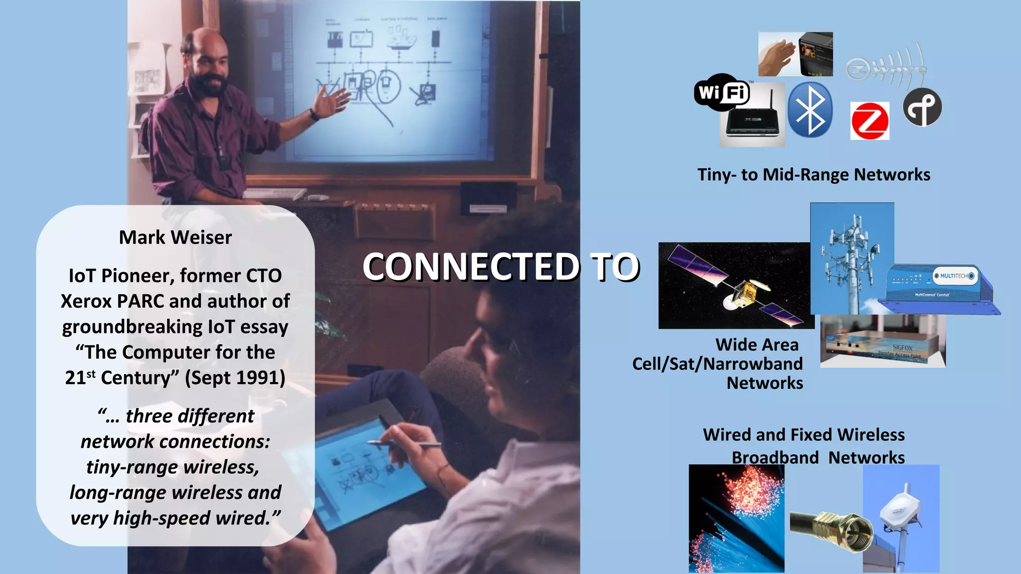 Mark Weiser
IoT Pioneer, former CTO
Xerox PARC and author of
groundbreaking IoT essay
“The Computer for the
21st
Century” (Sept 1991)
“… three different
network connections:
tiny-range wireless,
long-range wireless and
very high-speed wired.”
CONNECTED TOCONNECTED TO
Wired and Fixed Wireless
Broadband Networks
Wide Area
Cell/Sat/Narrowband
Networks
Tiny- to Mid-Range Networks
 
