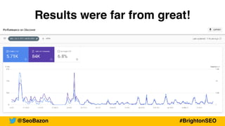 Results were far from great!
@SeoBazon #BrightonSEO
 