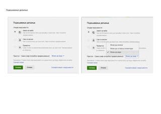 Ппдешаваое дељеоа:
 