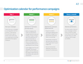 31 The Google Display Network Guide
4.1
Start your campaigns.
Check that your campaign
is running within the first
24 hours. Then look at
the automatic reports
section and correct any
mis-targeting by excluding
placements that appear
irrelevant.
Optimize for conversion
volume and CPA.
•	 Expand on what’s
working by adding more
keywords, categories or
placements and pause
what’s not working.
•	 Tweak bids: Increase or
decrease bids at the site
level to get closer to your
target CPA
•	 Turn on Conversion
Optimizer once you’ve
reached 15 conversions.
Optimize for impression
and click volume.
•	 Before changing a bid,
make sure that there’s
enough volume to warrant
making a change. Change
bids at the placement or
keyword level after at
least one week of data.
Focus on the placements
or keywords where you’re
spending the most money.
•	 Leave wiggle room for your
CPA goals. CPA may be
higher in the first week, as
the system is learning, but
will stabilize after about 50
conversions.
Maintain performance.
For best results, check on
your campaigns at least
once a month to make
sure they are performing
as best they can, while
making small changes
as needed.
1x 1x
1x 1x
Day 1 Week 1 Week 2 Once a month
Optimization calendar for performance campaigns
 