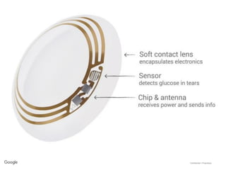 Confidential + Proprietary
 