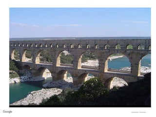 Confidential + Proprietary
 