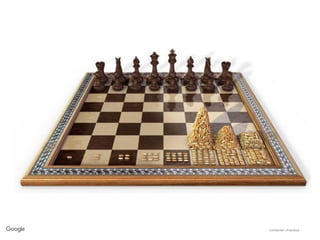 Confidential + Proprietary
 