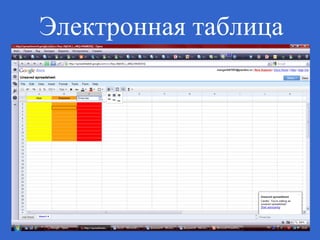 Электронная таблица 