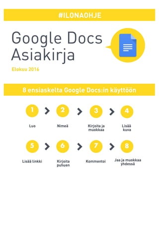 Google docs ohje