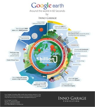 Google Earth Infographics by Inno Garage