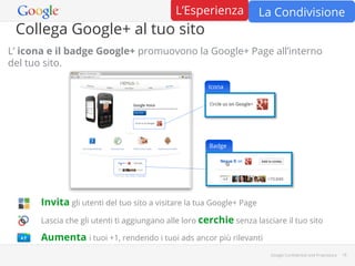 Google - Elena Grassi - Posizionarsi online nel travel circle - Sicilia 20 e 21 Giugno 2012