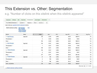 Google Enhanced Campaigns