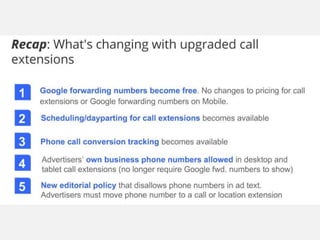 Google Enhanced Campaigns