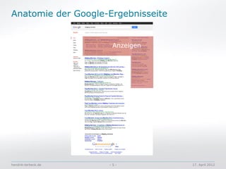 Anatomie der Google-Ergebnisseite


                      Anzeigen




hendrik-terbeck.de   -5-            17. April 2012
 
