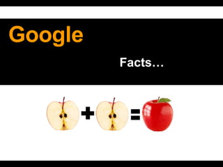 Google    Facts…   