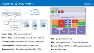 Google Kubernetes Engine Deep Dive Meetup | PDF