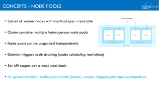 Google Kubernetes Engine Deep Dive Meetup | PDF