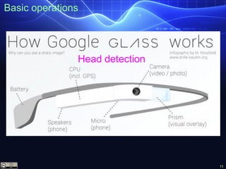 11
Basic operations
Head detection
 
