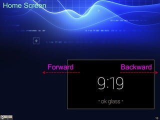 13
Home Screen
Forward Backward
 