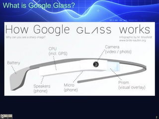 2
What is Google Glass?
 