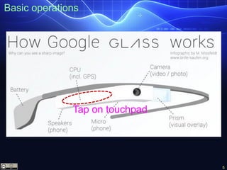 5
Basic operations
Tap on touchpad
 