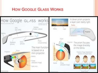 HOW GOOGLE GLASS WORKS
 