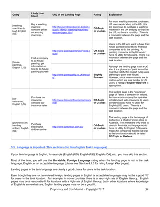 Unratable Google guidelines | PDF
