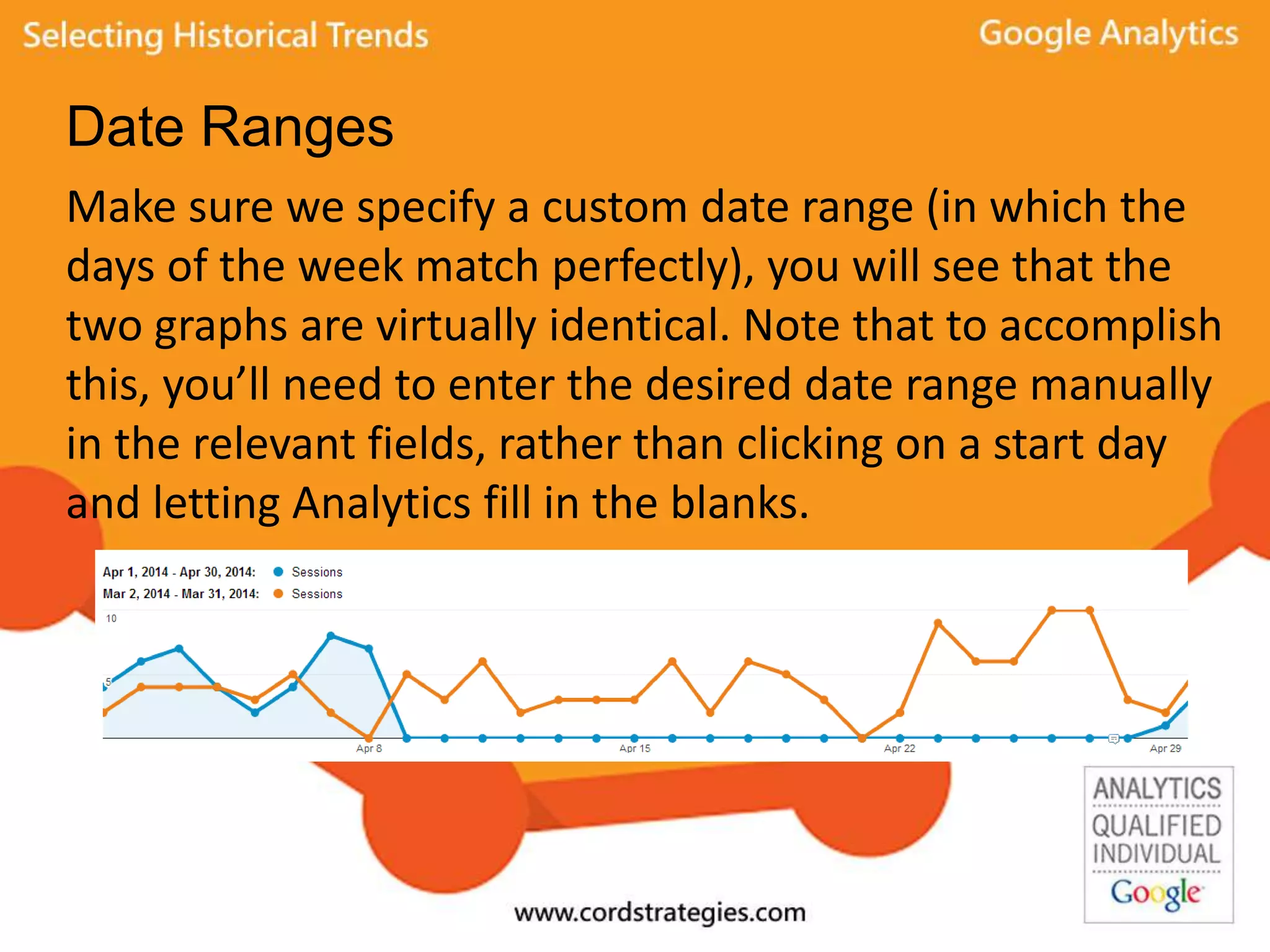 Date Ranges
Make sure we specify a custom date range (in which the
days of the week match perfectly), you will see that the
two graphs are virtually identical. Note that to accomplish
this, you’ll need to enter the desired date range manually
in the relevant fields, rather than clicking on a start day
and letting Analytics fill in the blanks.
 