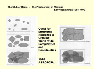 Quest for Structured Response tp Growing World-wide Complexities and Uncertainties 1970 A PROPOSAL The Club of Rome  -  Th...