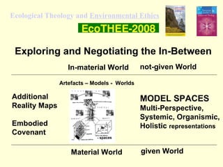 Exploring and Negotiating the In-Between Material World In-material World not-given World given World MODEL SPACES Multi-P...