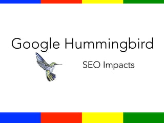 Google Hummingbird
SEO Impacts

 