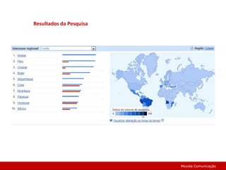 Resultados da PesquisaMovida Comunicação