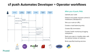 Pivotal CloudFoundry on Google cloud platform | PDF