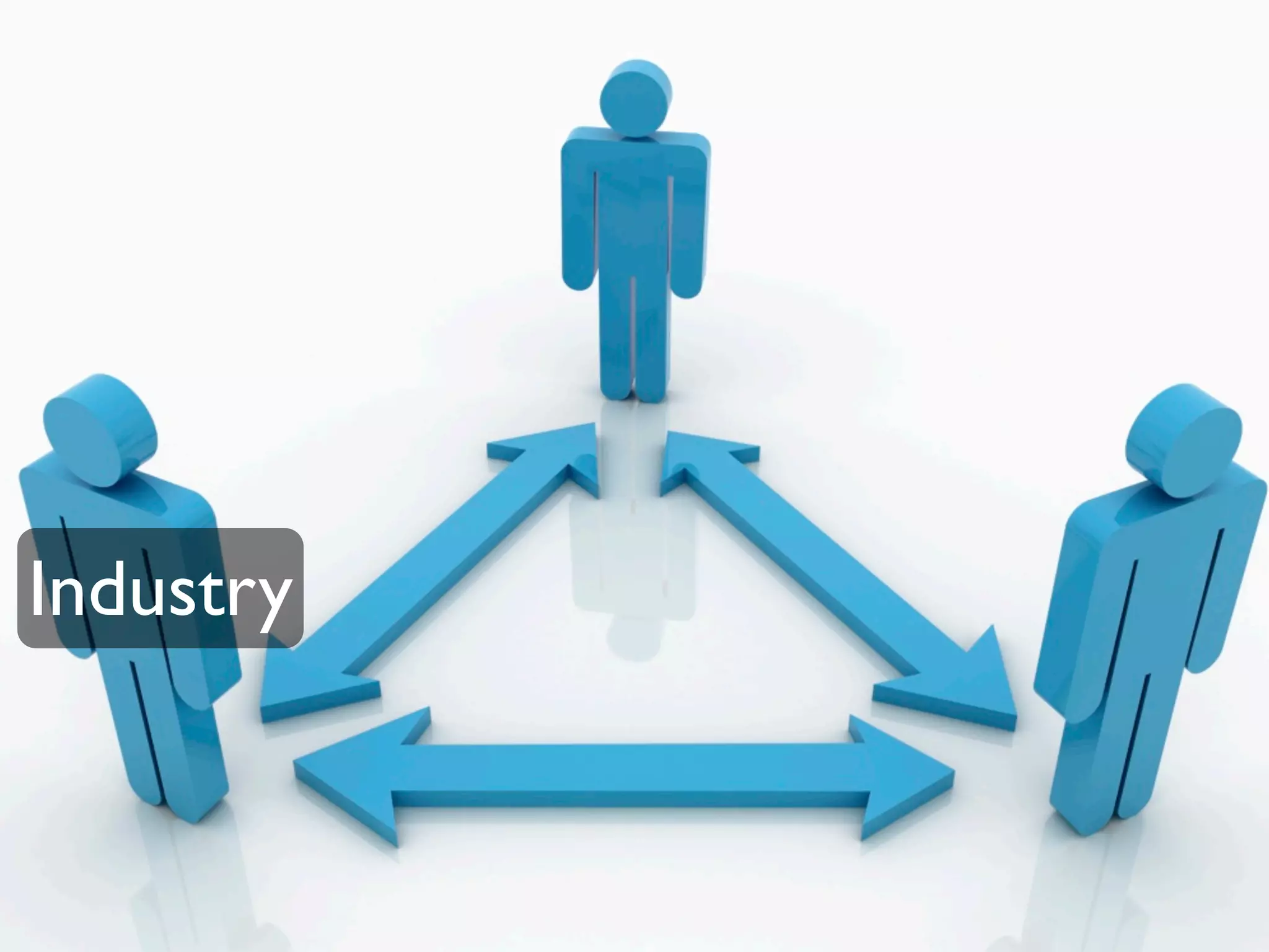 Industry
 