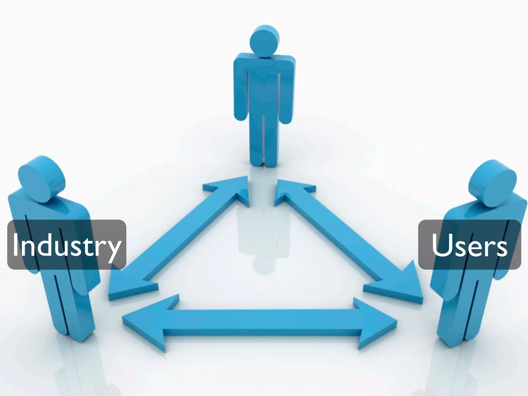 Industry   Users
 
