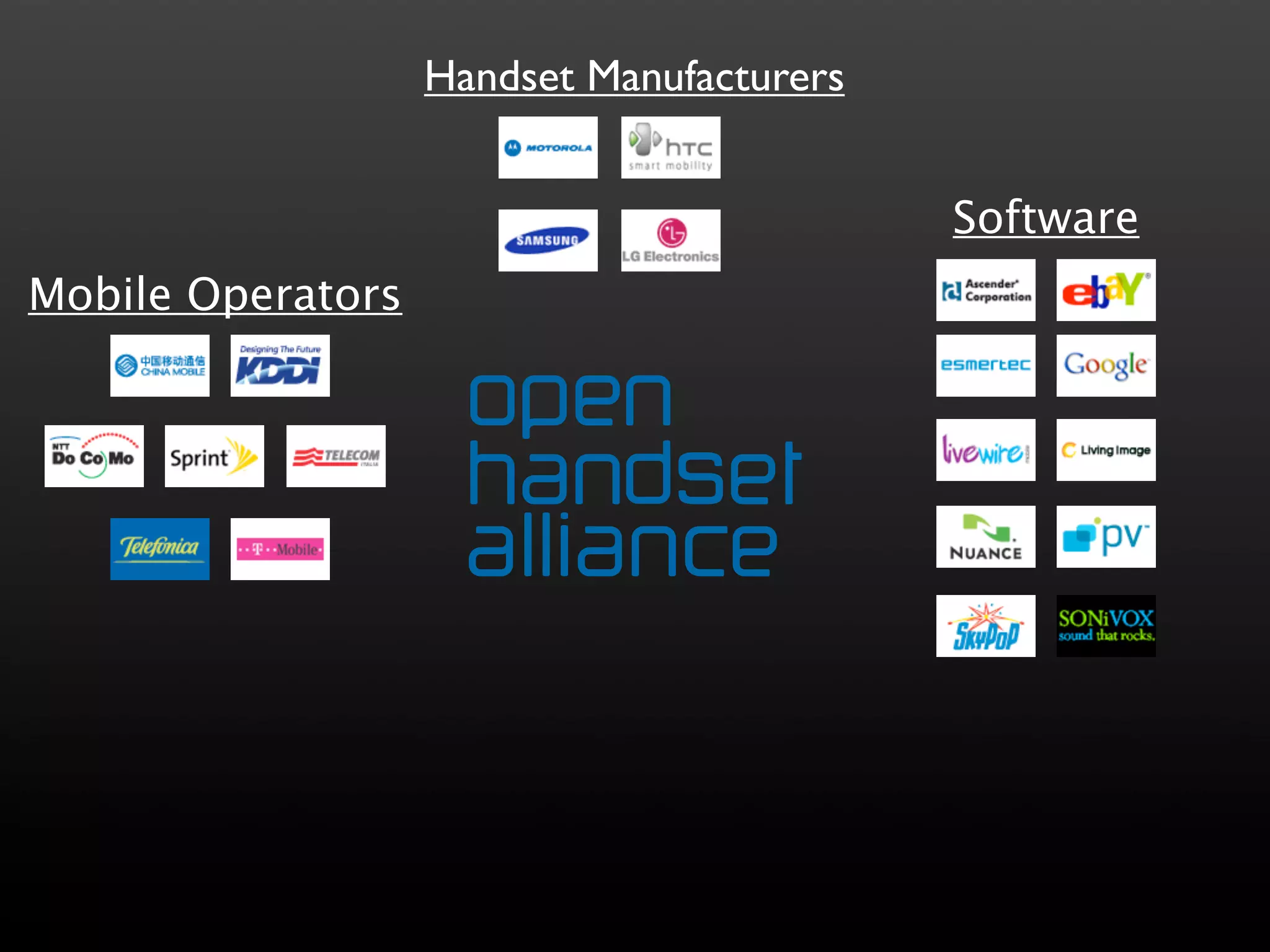 Handset Manufacturers


                                           Software
Mobile Operators
 