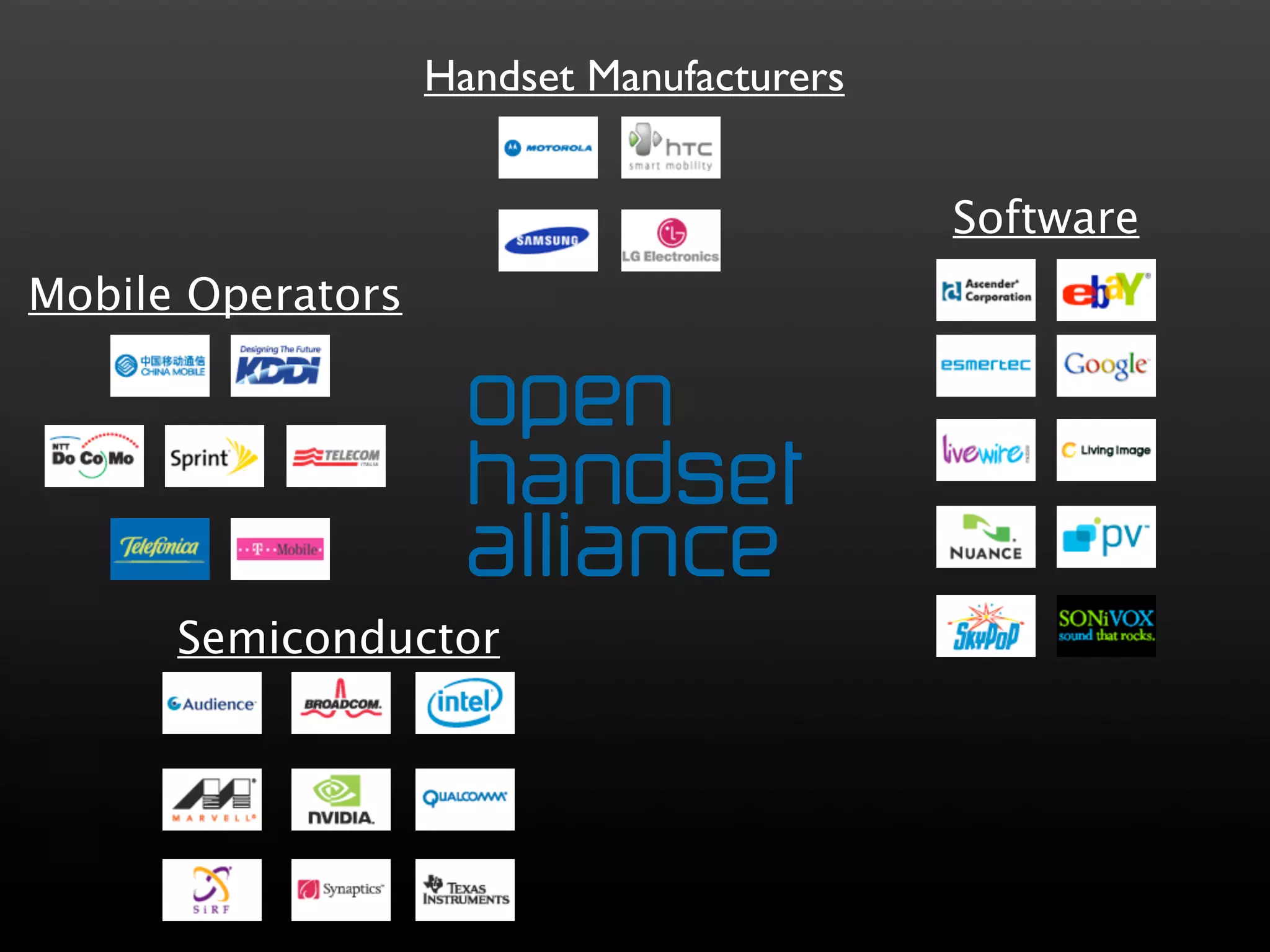Handset Manufacturers


                                           Software
Mobile Operators




      Semiconductor
 