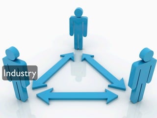 Industry
 