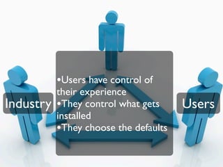 •Users have control of
           their experience
Industry   •They control what gets     Users
           installed
           •They choose the defaults
 