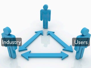 Industry   Users
 