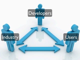 Developers



Industry                Users
 