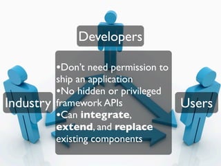 Developers

           •Don’t need permission to
           ship an application
           •No hidden or privileged
Industry   framework APIs              Users
           •Can integrate,
           extend, and replace
           existing components
 