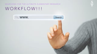 Google-izing Student Research Workflow for Elementary Information Literacy