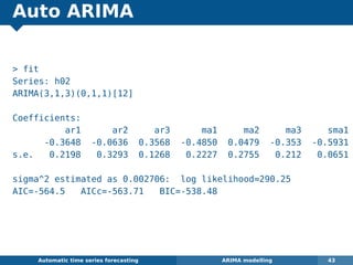 Auto ARIMA
 fit
Series: h02
ARIMA(3,1,3)(0,1,1)[12]
Coefficients:
ar1 ar2 ar3 ma1 ma2 ma3 sma1
-0.3648 -0.0636 0.3568 -0.4850 0.0479 -0.353 -0.5931
s.e. 0.2198 0.3293 0.1268 0.2227 0.2755 0.212 0.0651
sigma^2 estimated as 0.002706: log likelihood=290.25
AIC=-564.5 AICc=-563.71 BIC=-538.48
Automatic algorithms for time series forecasting ARIMA modelling 43
 