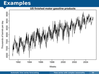 Examples
Automatic algorithms for time series forecasting Time series with complex seasonality 50
US finished motor gasoline products
Weeks
Thousandsofbarrelsperday
1992 1994 1996 1998 2000 2002 2004
6500700075008000850090009500
 