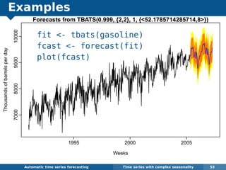 Examples
fit - tbats(gasoline)
fcast - forecast(fit)
plot(fcast)
Automatic algorithms for time series forecasting Time series with complex seasonality 53
Forecasts from TBATS(0.999, {2,2}, 1, {52.1785714285714,8})
Weeks
Thousandsofbarrelsperday
1995 2000 2005
70008000900010000
 