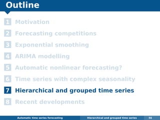 Outline
1 Motivation
2 Forecasting competitions
3 Exponential smoothing
4 ARIMA modelling
5 Automatic nonlinear forecasting?
6 Time series with complex seasonality
7 Hierarchical and grouped time series
8 Recent developments
Automatic algorithms for time series forecasting Hierarchical and grouped time series 56
 