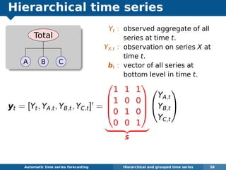 Hierarchical time series
Total
A B C
yt = [Yt, YA,t, YB,t, YC,t] =




1 1 1
1 0 0
0 1 0
0 0 1




S


YA,t
YB,t
YC,t


Automatic algorithms for time series forecasting Hierarchical and grouped time series 58
Yt : observed aggregate of all
series at time t.
YX,t : observation on series X at
time t.
bt : vector of all series at
bottom level in time t.
 