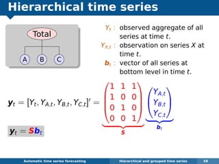 Hierarchical time series
Total
A B C
yt = [Yt, YA,t, YB,t, YC,t] =




1 1 1
1 0 0
0 1 0
0 0 1




S


YA,t
YB,t
YC,t


bt
yt = Sbt
Automatic algorithms for time series forecasting Hierarchical and grouped time series 58
Yt : observed aggregate of all
series at time t.
YX,t : observation on series X at
time t.
bt : vector of all series at
bottom level in time t.
 